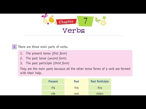 Verbs|Applied English Grammar and composition |Ch-7|Class-7