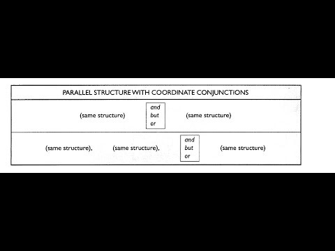 Structure questions for the TOEFL test. Skill 24 Use parallel structure with coordinate conjunctions