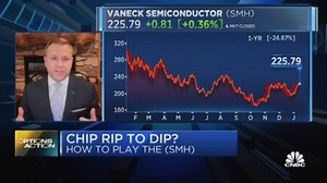 Why options trader Kevin Kelly says this might be time to short semis