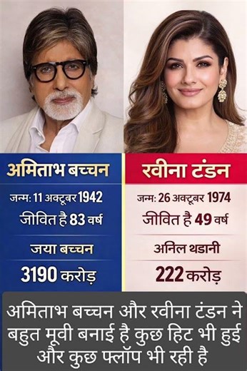 अभिताभ बच्चन और रबीना टनटन का परिचय 👈 Amitabh bacchan aur Ravina Tandon ka Parichay#biography