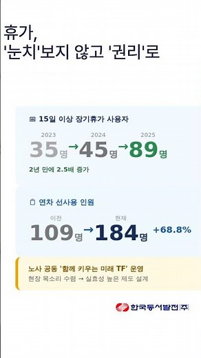 출산·육아, 동서발전이 함께합니다👨‍👩‍👧‍👦⚡