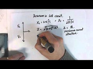 resonance in LCR circuit
