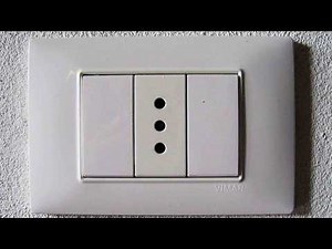 Italy Plug: The BEST Travel Adapter for Italy