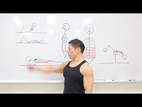 Abs Six pack Constriction Shrink Muscle training