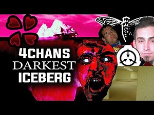 The DARKEST 4Chan ICEBERG EXPLAINED [REUPLOADED]