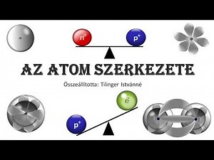 AZ ATOM SZERKEZETE