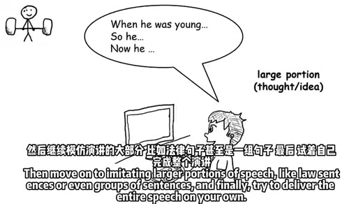 How to improve your English spea 如何提高你的雅思口语能力！
