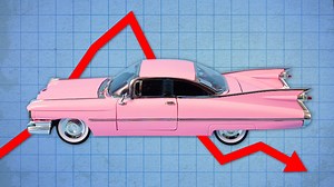 1.3M views · 17K reactions | Inside the rise and fall of Cadillac. | Business Insider | Facebook