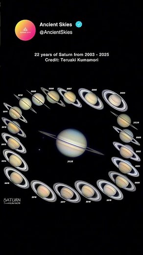 Saturn Over The Years (2003–2025) 💍🪐
