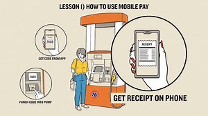 29K views · 68 reactions | After doing highly scientific research and analysis, it was revealed that My 76® app does save you those dolla dolla bills on gas. | 76 | Facebook