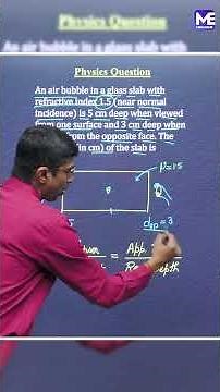 How to Solve Physics Problems Fast | NEET 2026 Strategy