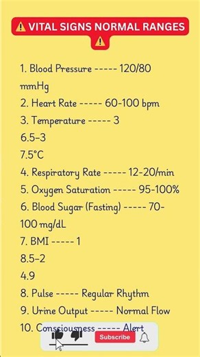 Normal Vital Signs 📊⚠️ | Check Your Health Status Quickly 💡