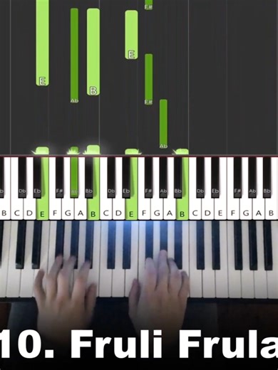 Most Viewed Piano Covers of 2025 on YouTube