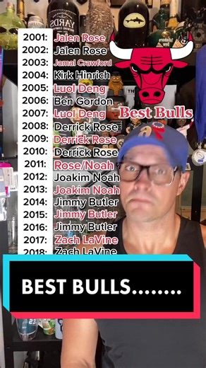 Best Chicago Bulls Players Through the Years