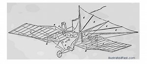 A Steampunk Airplane from the 1800s