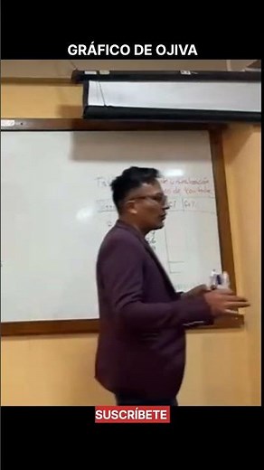 grafica con la tabla de distribución de frecuencias #tabla #distribucion #frecuencias #estadistica