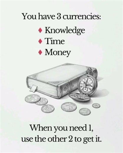 "Unlock Your Future: Master Time & Money Management for Ultimate Success!" #motivation