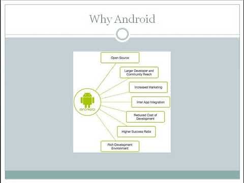 Introduction to Android Operating system.