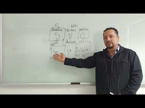 Basic English: Oraciones Subject Verb Object . vs Subject Verb Complement