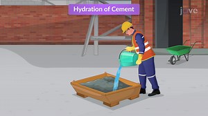 Video: Hydration of Cement