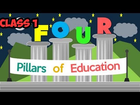 Four Pillars of Education |UNESCO |K TET | B Ed |