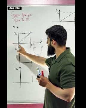 Graph Analysis Made Easy #physicsfun #education #jeebatch #physics #physics #neet