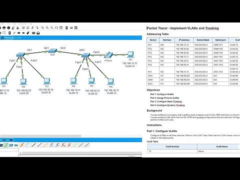 3.6.1 Implement VLANs and Trunking | Packet Tracer Tutorials | Cisco for Beginners