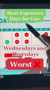 Do not fill up on gas today (cheapest days to get gas)