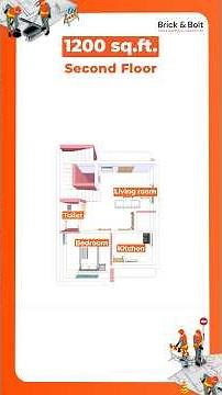 Stunning 1200 Sq Ft Duplex Home With Rental Units | Full 3D Elevation & Detailed Floor Plan Tour