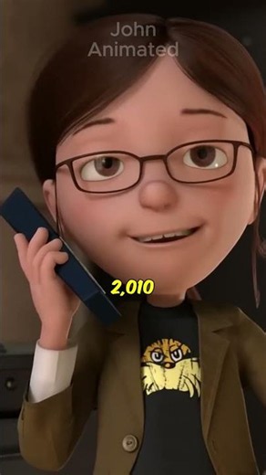 👓🍌 A Minion Without Goggles Looks SO Wrong 🤯👀