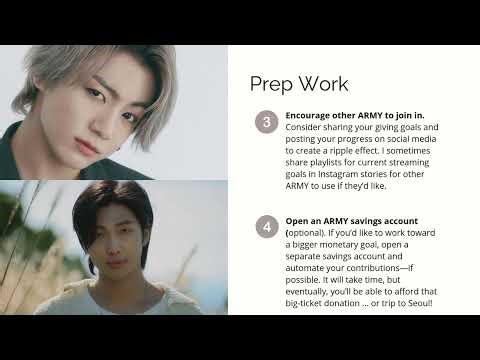 BTS Comeback Glow Up Project Week 5: Bangtan Give Back