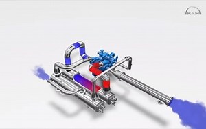 3D animation of integrally geared centrifugal compressor