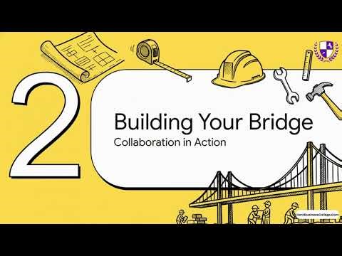 B2:Collaborative Working and Building Professional Relationships