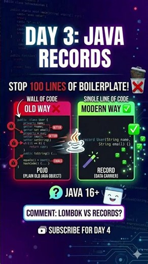 #124 Stop Writing 100 Lines of Boilerplate! ❌ Java Records #Shorts #Java #interviewtechbytes