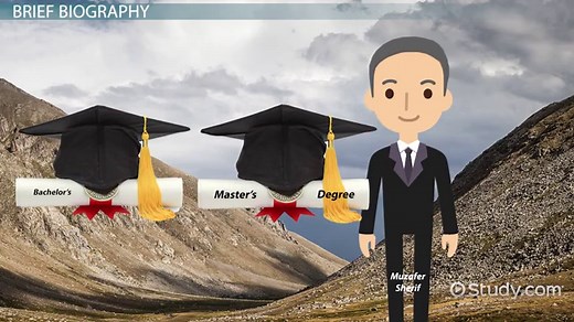 Muzafer Sherif | Robber's Cave Experiment & Autokinetic Effect