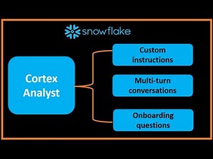 Snowflake AI/Gen-AI: Cortex analyst(multi-turn conversations, custom_instructions, onboarding_qstn)