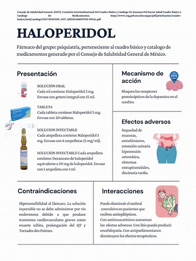 Haloperidol: Indicación y Efectos del Fármaco Psiquiátrico