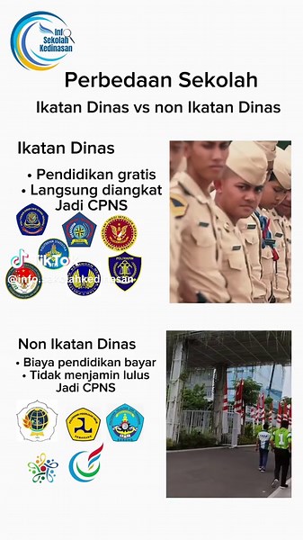 Sekolah Kedinasan 2025: Daftar Lengkap dan Pendaftaran