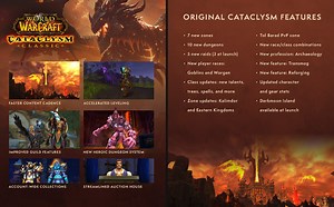 WoW Cataclysm Classic – Deathwing Returns on May 20