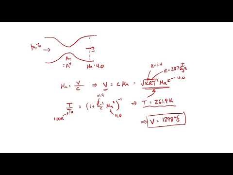 Compressible Flow Example - isentropic1D_12
