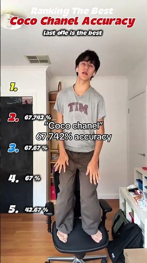 Ranking The Best Coco Chanel Dance Trend Tiktok #tiktoktrend #tiktokdance #shorts