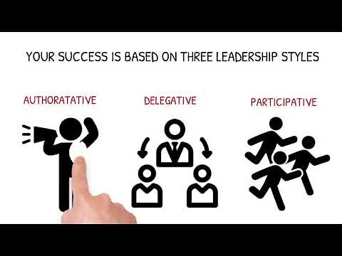 Police leadership basics