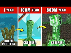 Creeper Origin Evolution: How Creeper Could Have Evolved In Real Life