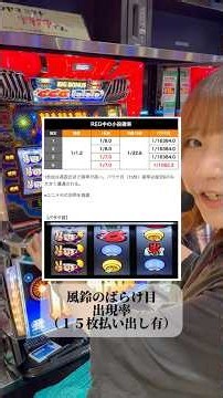 教えてッウヤマ先生#34 スマスロ ハナビ講座 #pr #パチスロ #ライブガーデン宇都宮野沢店 #ウヤマミサト ＃Aプロ #スマスロ#新台 #ハナビ #都市伝説 #オカルト#ぱちおび #来店