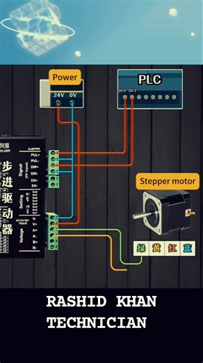 1.3K views · 1.5K reactions | Stepper Motor Drive With PLC Connection #usa #fblifestyle #PLC #rashidkhandieselgenerator #electricalengineering | Rashid Khan | Facebook