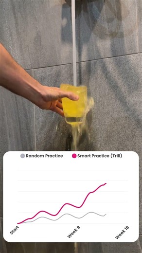 how to build perfect pitch step by step..