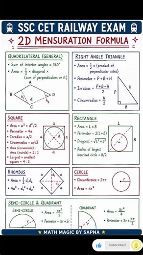 SSC CET Railway Exam 🔥 2D Mensuration Formula Notes | #shorts