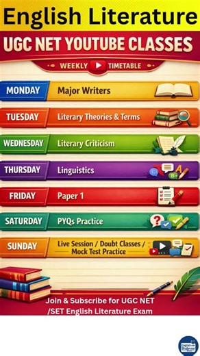 Strategy for UGC NET/ SET Exam 💯👍 #ugcnetenglishliterature #english #exam