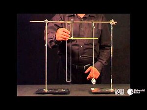 Period of a simple pendulum