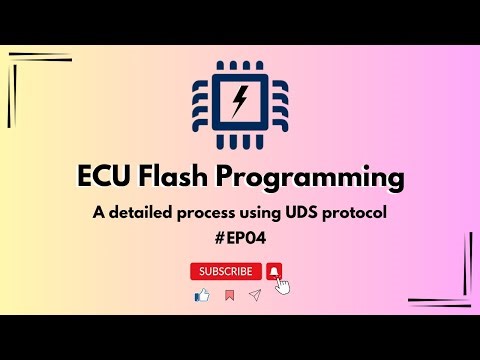 ECU Flashing Process in AUTOSAR (Routine Control Service) #EP04 | Er. Aishwarya Pattar